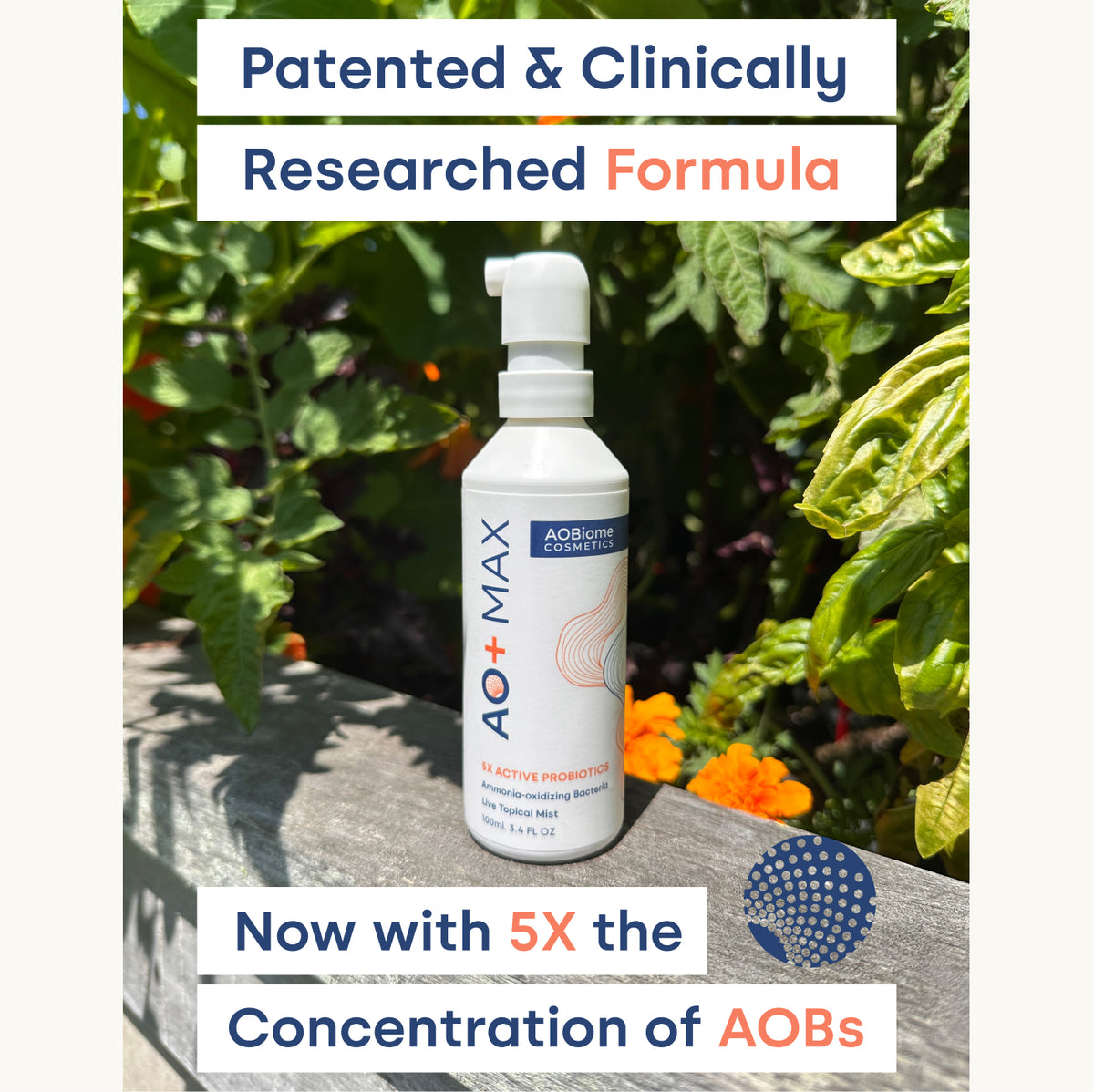 A white pump bottle labeled AO+ MAX and AOBiome Probiotics sits in front of green foliage and orange flowers with ext banners at the top and bottom that read 'Patented & Clinically Researched Formula' and 'Now with 5x Times the Concentration of AOBs'