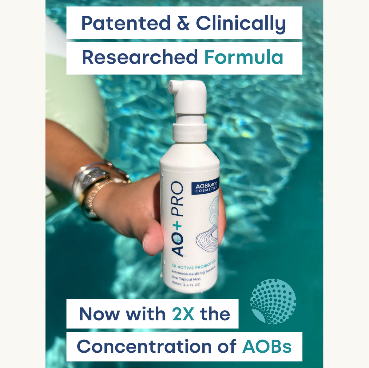 A hand holding a white pump bottle labeled AO+ PRO above a pool with promotional text banners reading 'Patented & Clinically Researched Formula' and 'Now with 2x Times the Concentration of AOBs'