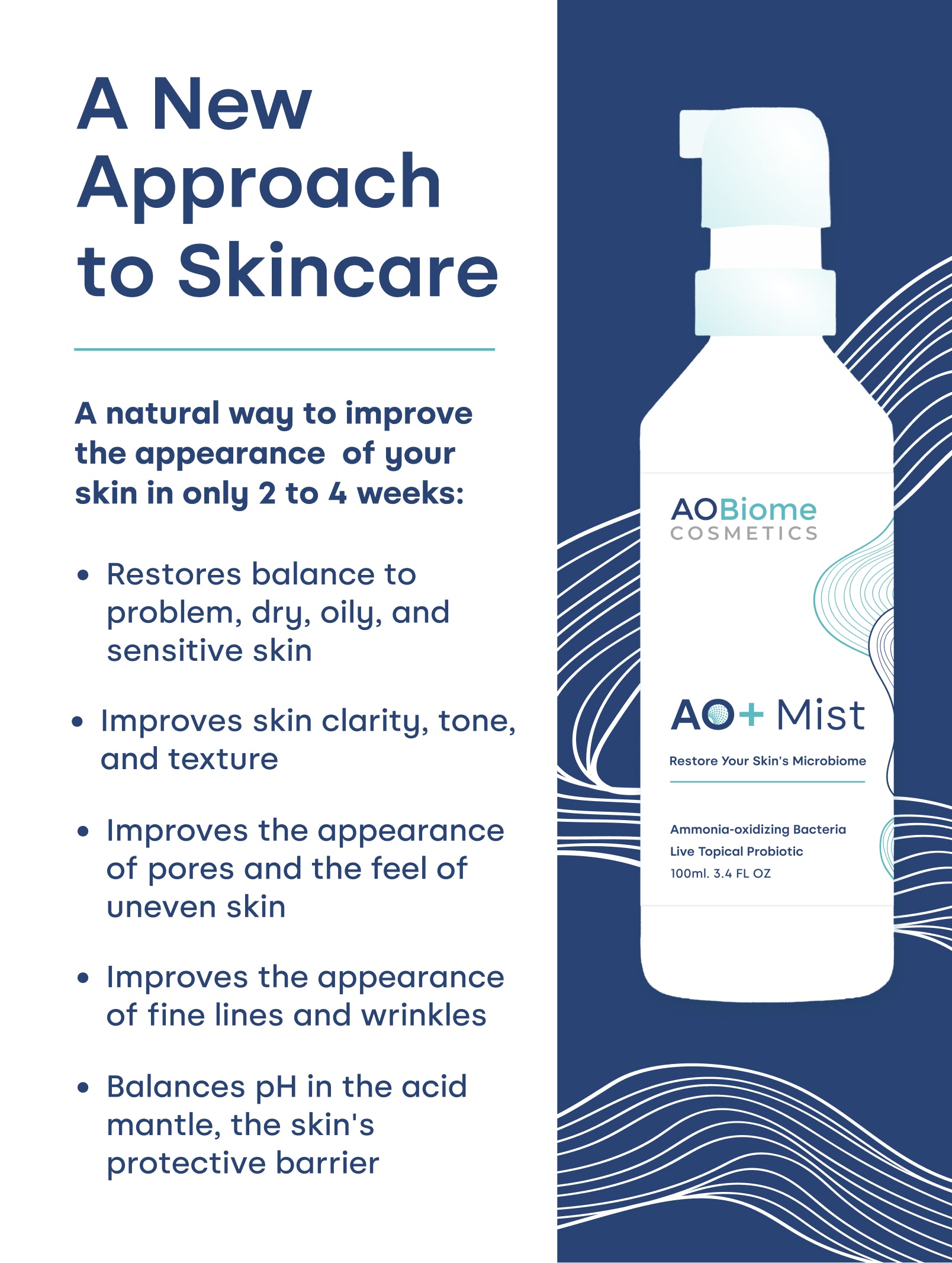 AO+ Mist: Live Probiotic Topical Spray