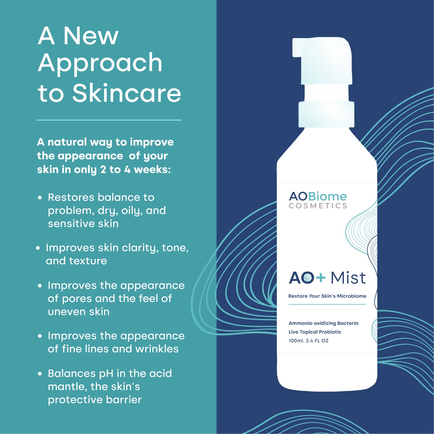 AO+ Mist: Live Probiotic Topical Spray