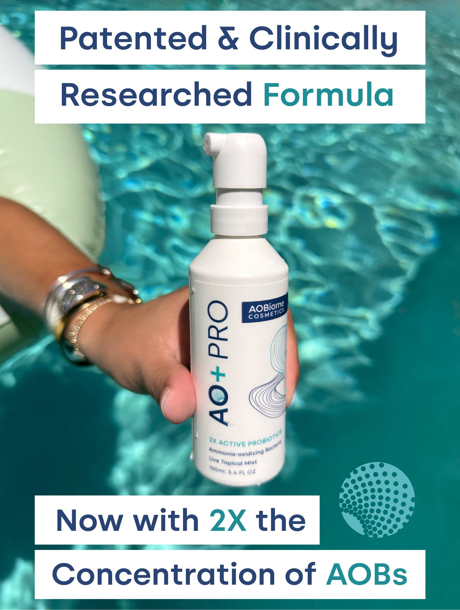 A hand holding a white pump bottle labeled AO+ PRO above a pool with promotional text banners reading 'Patented & Clinically Researched Formula' and 'Now with 2x Times the Concentration of AOBs'