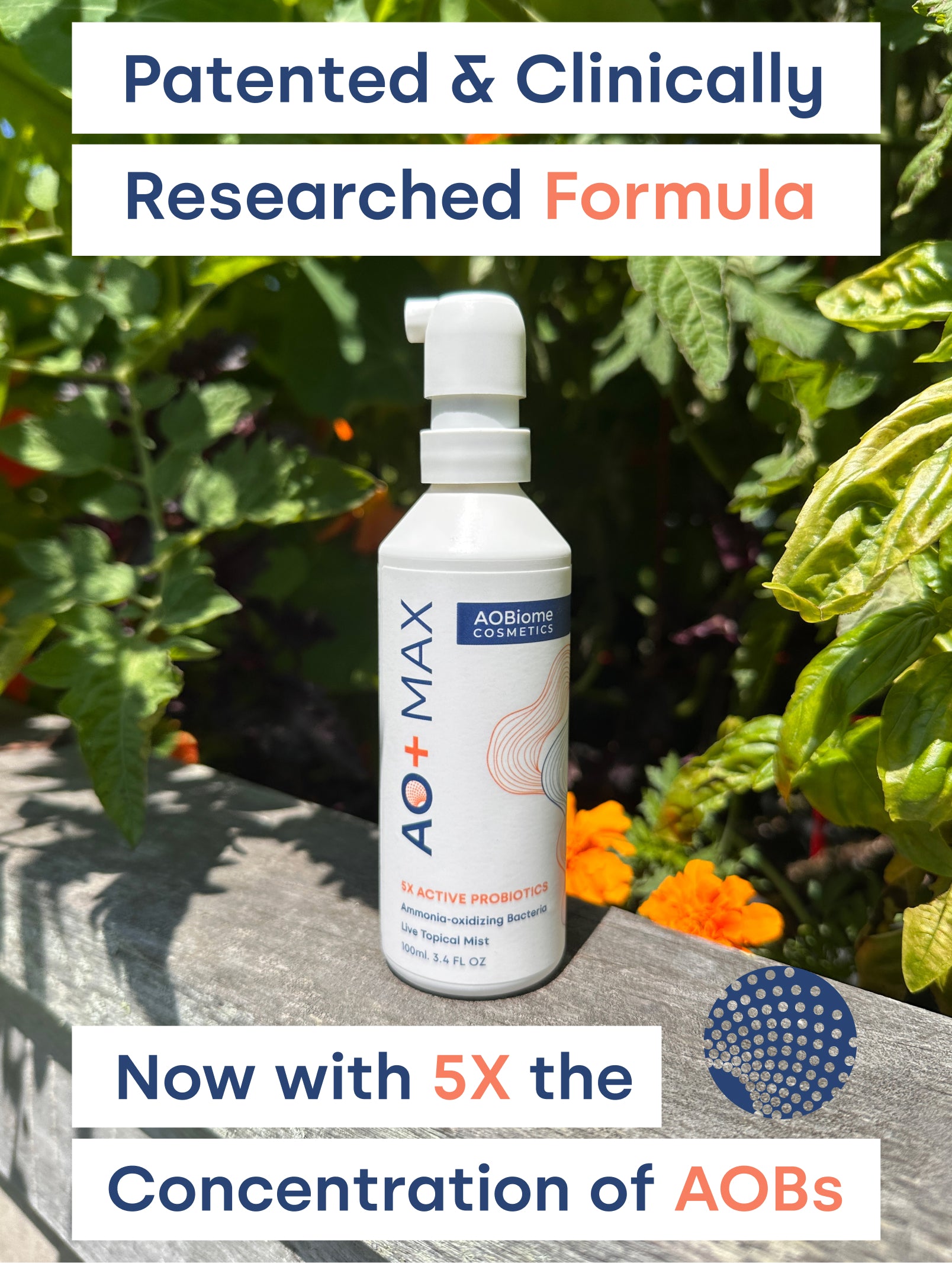 A white pump bottle labeled AO+ MAX and AOBiome Probiotics sits in front of green foliage and orange flowers with ext banners at the top and bottom that read 'Patented & Clinically Researched Formula' and 'Now with 5x Times the Concentration of AOBs'