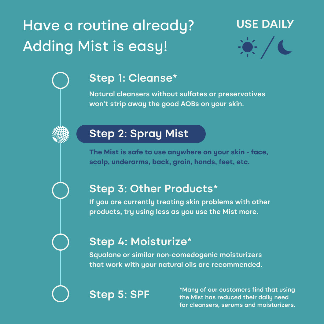 AO+ Mist: Live Probiotic Topical Spray